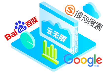 聊城整站SEO
